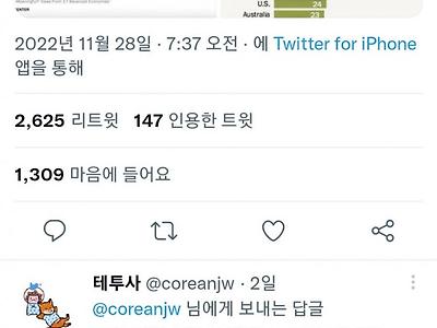한국인이 가장 중요시 하는것