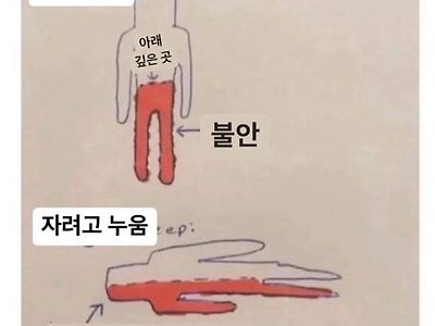 자려고 누우면 불안한 생각이 드는 이유