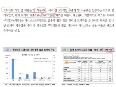 진짜 트위치 한국에서 장사 왜하고 있었던거냐