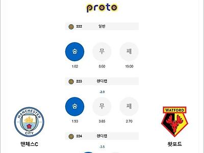 4월 23-24일 EPL 5경기 분석