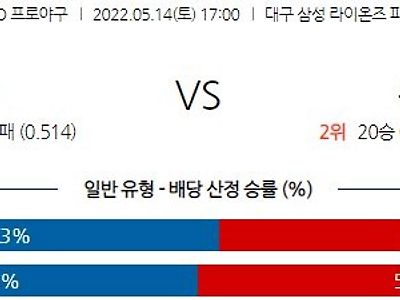 【KBO】 5월 14일 삼성 vs 두산