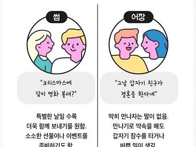 썸과 어장을 구별하는 방법