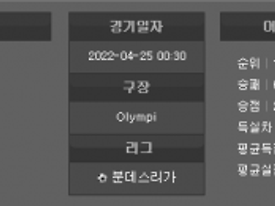 4월25일 분데스리가 헤르타베를린 : 슈투트가르트