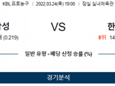 3월 24일 서울삼성 한국가스공사 KBL 농구 분석