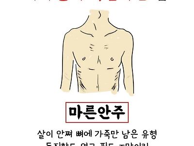 여자들이 극혐하는 몸 vs 좋아하는 몸