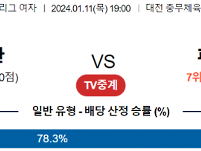 1월 11일 19:00 V-리그 여자 대전정관장 vs 페퍼저축은행 국내배구분석