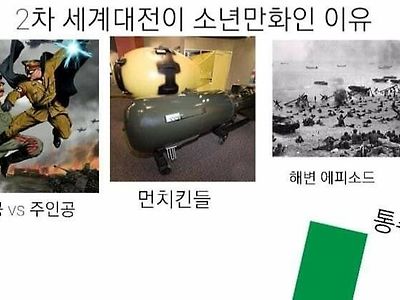 소련점프