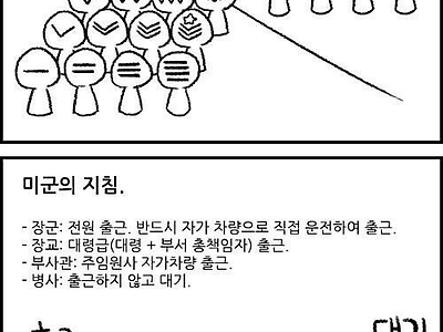 한국군과 미국군의 차이