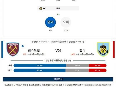 4월 17일 EPL 2경기 분석픽