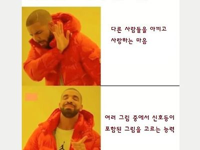 현대 인류에게 남은 인간성