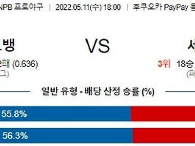 【NPB】 5월11일 소프트뱅크 vs 세이부