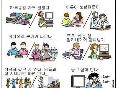 유치원생과 대학원생의 공통점