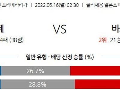 【Laliga】 5월 16일 헤타페 vs 바르셀로나