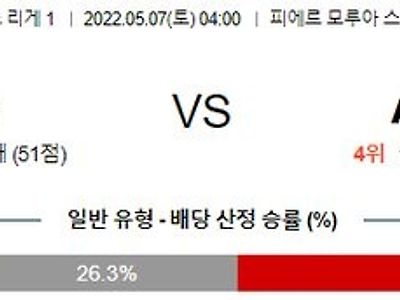 [리그앙] 5월 7일 릴 OSC vs 모나코