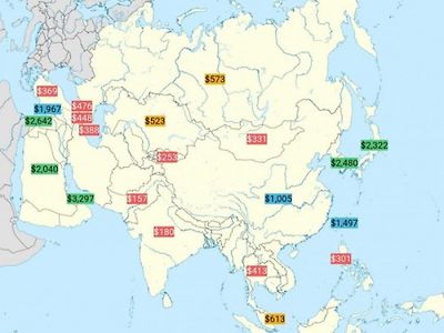 2023년 아사아 국가들의 월급