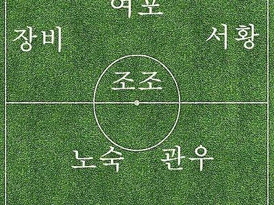 삼국지 베스트 일레븐