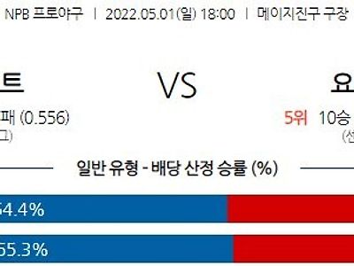 【NPB】 5월 1일 야쿠르트 vs ﻿요코하마