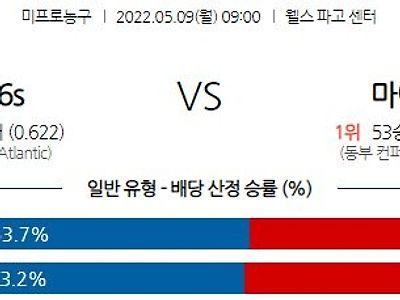 【NBA】 5월 9일 필라델피아 vs 마이애미 히트