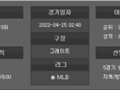 4월25일 MLB 신시내티 : 세인트루이스