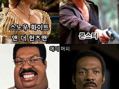 해외 배우들의 다양한 연기 변신