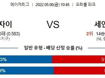 MLB】 5월6일 샌프란시스코 vs 세인트루이스