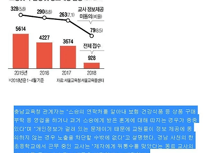 스승찾기 서비스