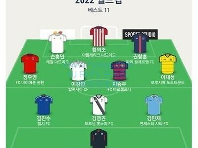 2026 북중미 월드컵 라인업 유출..jpg