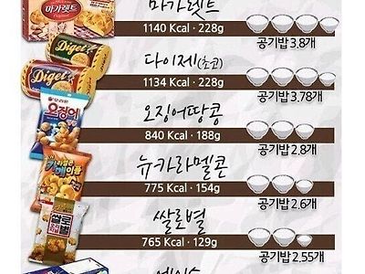 충격적인 과자 칼로리.jpg