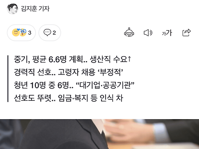중소기업 구인난.. 청년들 외면