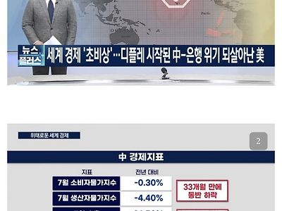 위안화 떨어지고 있는 중국 경제 근황..jpg
