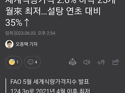 세계 식량 가격이 하락중인 상황에서 한국 근황.jpg