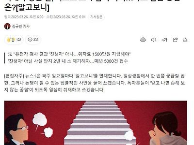 친자 불일치 소송 5000건 돌파