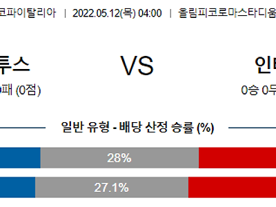 【코파이탈리아】 5월12일 유벤투스 FC vs 인터 밀란