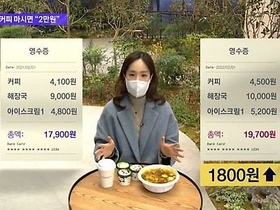 점심 한 끼 2만 원 시대