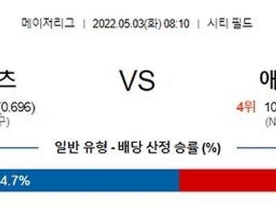 【MLB】 5월3일 뉴욕메츠 vs 애틀란타