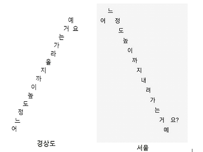 이거 어느정도 높이까지...