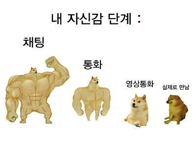 여자 만날 때 심리변화.JPG