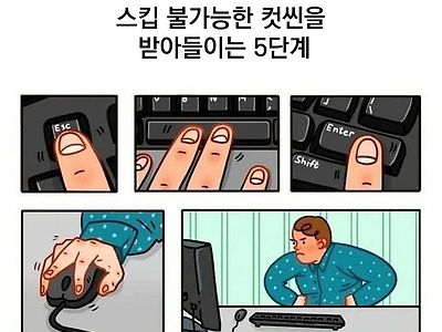 스킵 불가능을 받아들이는 5단계