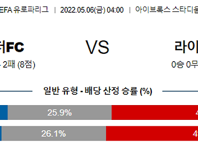 【유로파리그】 5월6일 레인저스 FC vs RB 라이프치히