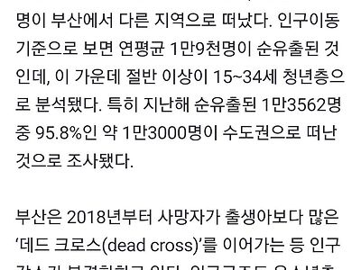 부산 인구 연평균 1만9000명 순유출…절반 이상이 청년