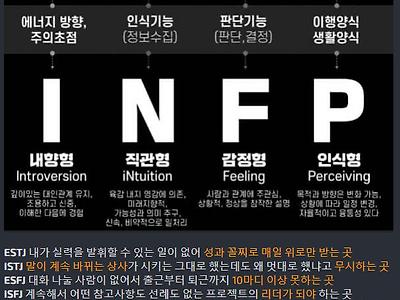 MBTI 별 일하기 싫은 환경