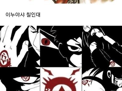 소년만화 필수조건