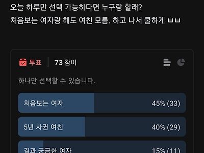 처음보는 여자 vs 5년사귄 존예 여친.blind