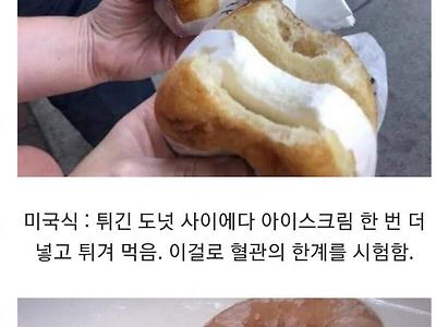 미국과 영국의 음식에 대한 개념