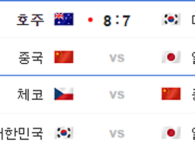김빠져버린 내일 한일전 재미회복하는 법