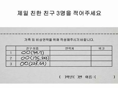 제일 친한 친구 3명을 적어주세요.jpg