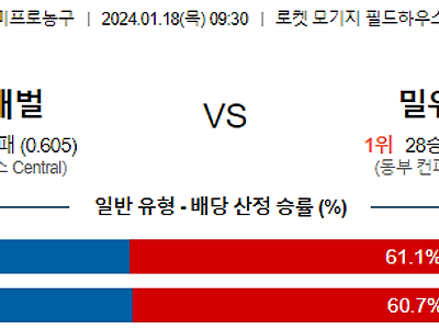 1월 18일 NBA분석 클리블랜드 vs 밀워키 해외농구중계 NBA중계 농구분석