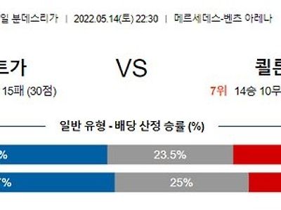 [분데스리가] 5월 14일 슈투트가르트 vs 쾰른