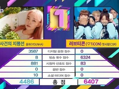 음반, 음원 0점으로 뮤직뱅크 1위한 걸그룹의 들켜버린 바이럴