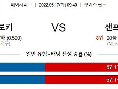 【MLB】 5월17일 콜로라도 vs 샌프란시스코